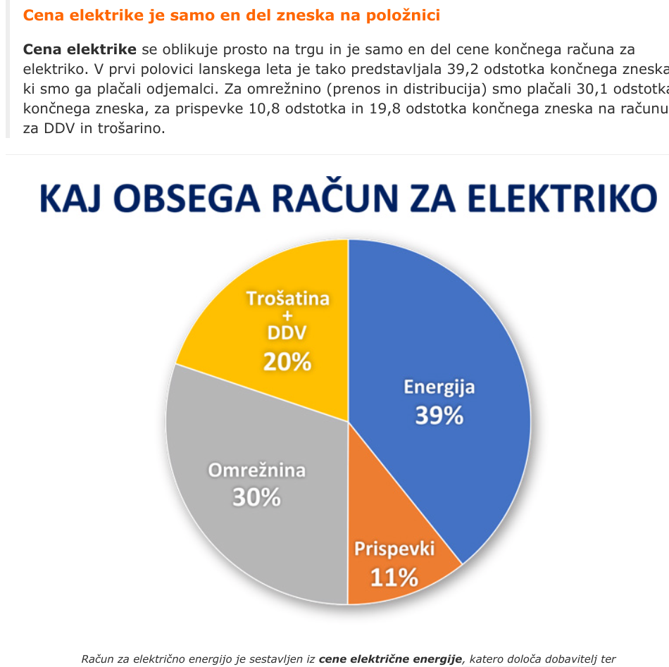 cena elektrike - copywriting triki